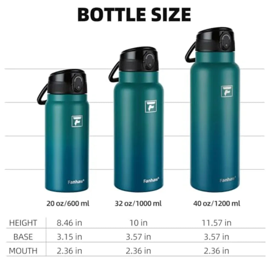 20 Oz Insulated Stainless Steel Water Bottle with Chug Lid Wide Mouth Leak-Proof BPA-Free Green Blue for Adults Sports Gym Outd